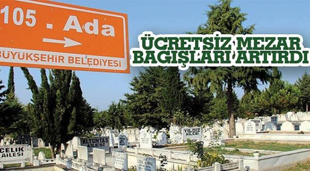 SAMSUN HABER - Örnek şehir Samsun