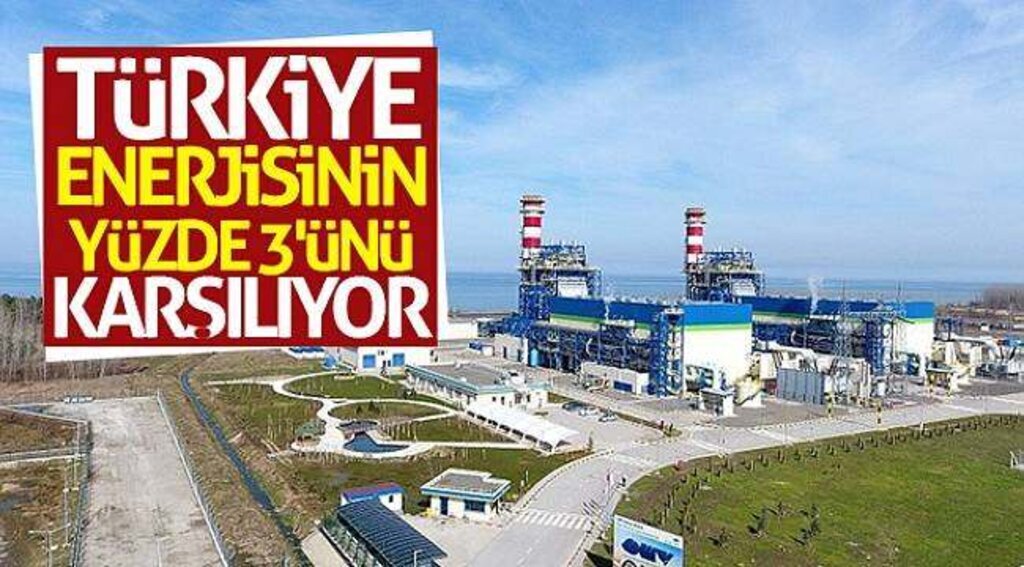 Türkiye enerjisinin yüzde 3'ünü karşılıyor