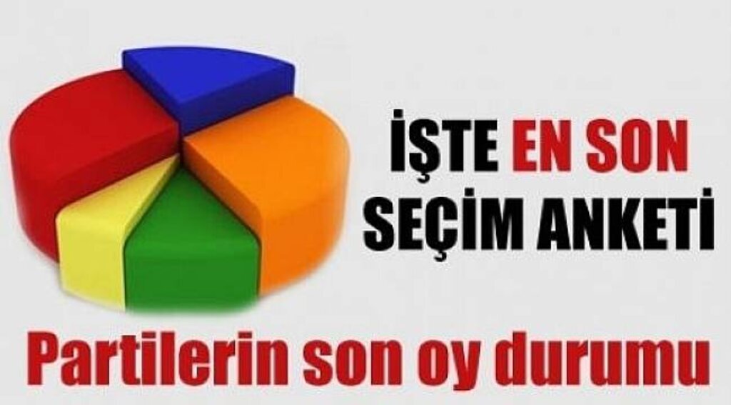 Son Ankette Çarpıcı Sonuçlar! İşte İttifakların Oy Oranı