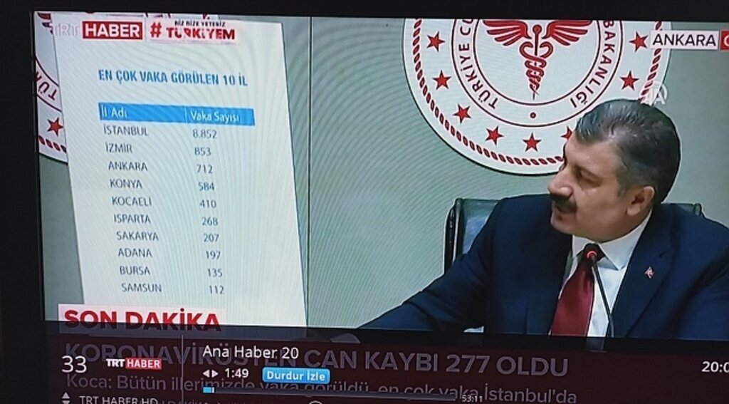 Samsun koronavirüsün en çok görüldüğü iller arasında