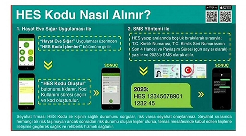 HES KODU NASIL ALINIR?