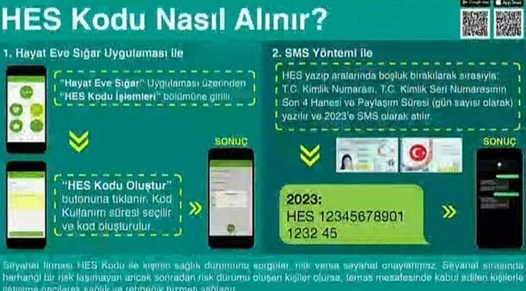 HES Kodu uygulaması nedir? Nasıl alınır?