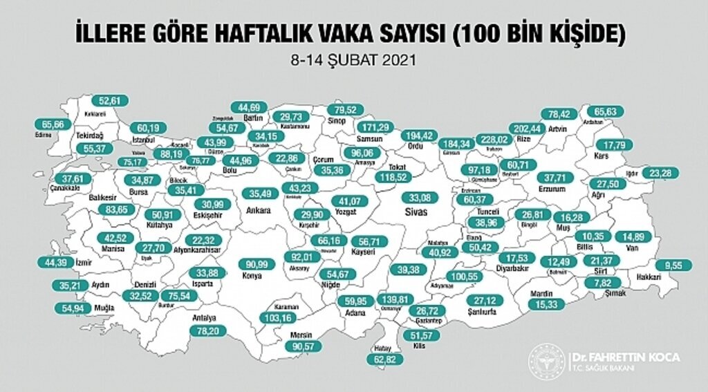 Samsun vaka artış oranında 5. sırada