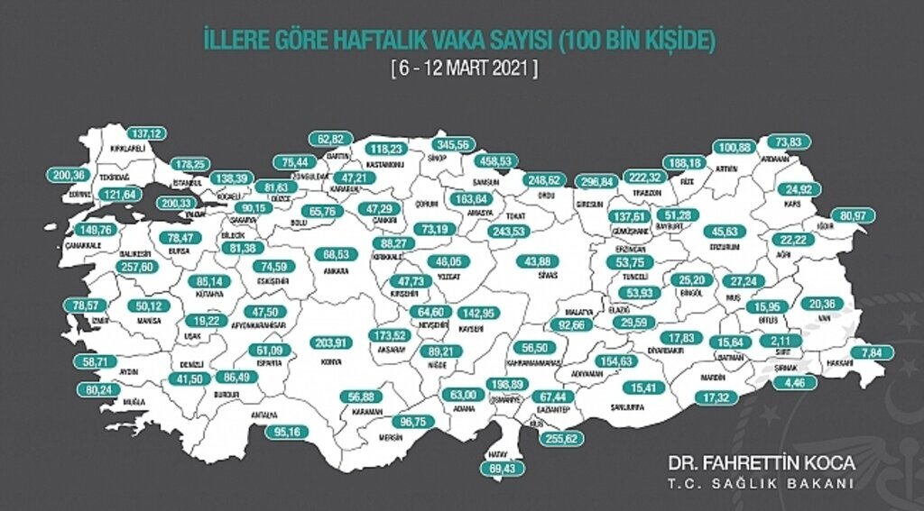 Samsun vaka sayılarında birinciliği bırakmıyor