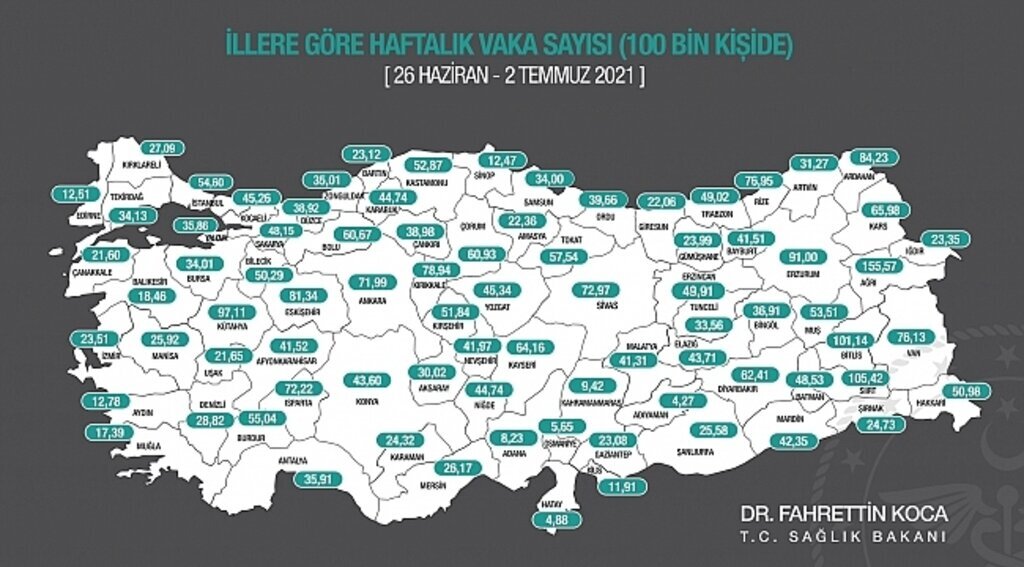 Samsun'da vaka sayıları düştü - samsun haber