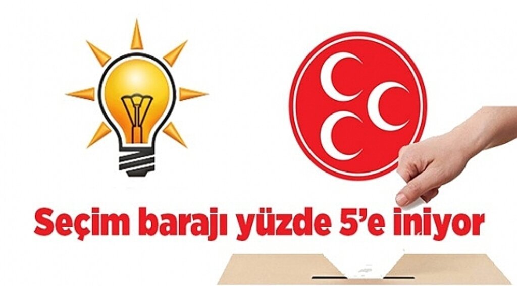 Seçim barajı yüzde 5'e iniyor - samsun haber
