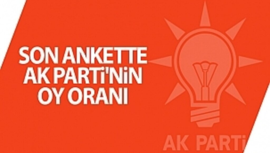 Son ankette AK Parti'nin oy oranı