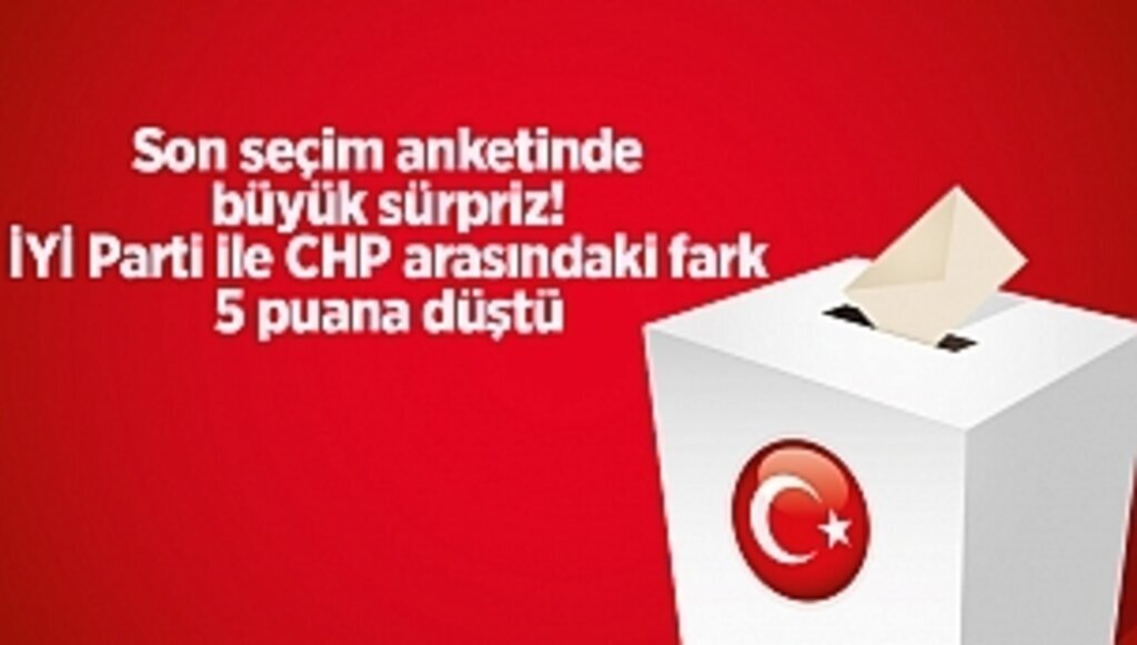 Son seçim anketinde büyük sürpriz! İYİ Parti ile CHP arasındaki fark 5 puana düştü