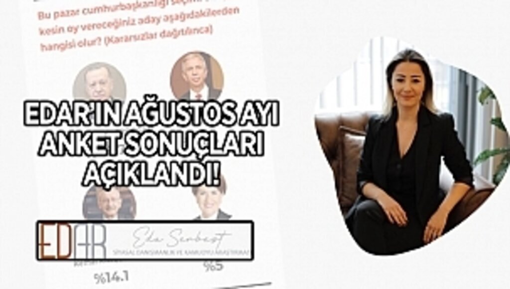 EDAR'IN AĞUSTOS AYI ANKET SONUÇLARI AÇIKLANDI!