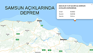 Samsun açıklarında deprem