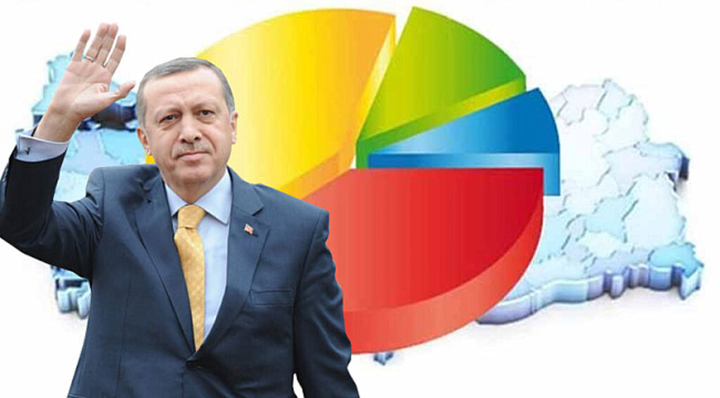 Erdoğan'ın masasındaki son anket!