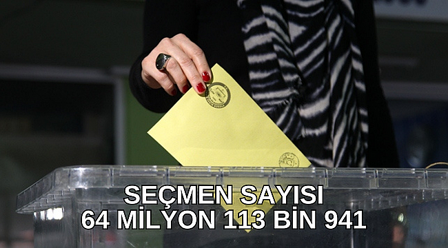 SEÇMEN SAYISI 64 MİLYON 113 BİN 941