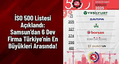 İSO 500 Listesi Açıklandı: Samsun’dan 6 Dev Firma Türkiye’nin En Büyükleri Arasında!