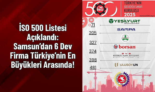 İSO 500 Listesi Açıklandı: Samsun’dan 6 Dev Firma Türkiye’nin En Büyükleri Arasında!