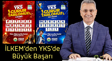 İLKEM’den YKS’de Büyük Başarı