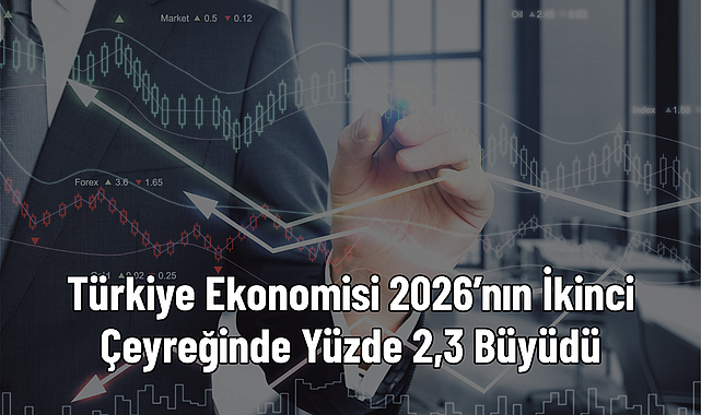 Türkiye Ekonomisi 2026’nın İkinci Çeyreğinde Yüzde 2,3 Büyüdü