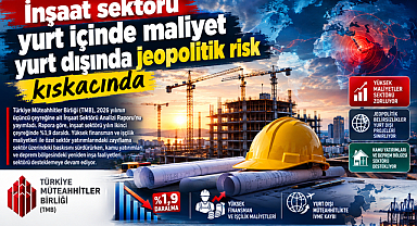 İnşaat Sektörü Yurt İçinde Maliyet, Yurt Dışında Jeopolitik Risk Kıskacında
