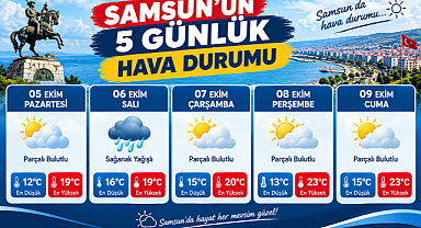 Samsun 5 Günlük Hava Durumu! Sıcaklıklar Hızla Yükselişe Geçecek
