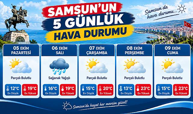 Samsun 5 Günlük Hava Durumu! Sıcaklıklar Hızla Yükselişe Geçecek