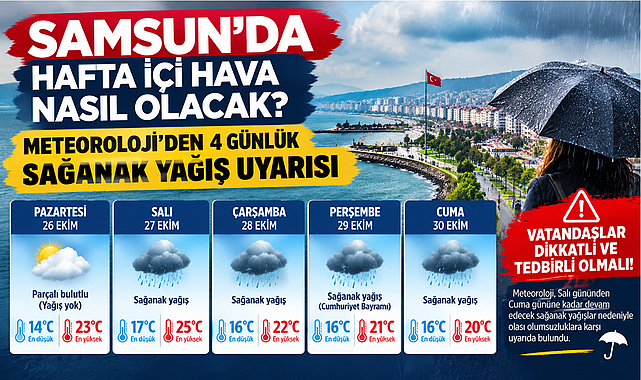 SAMSUN'DA HAFTA İÇİ HAVA NASIL OLACAK? METEOROLOJİ'DEN 4 GÜNLÜK SAĞANAK YAĞIŞ UYARISI